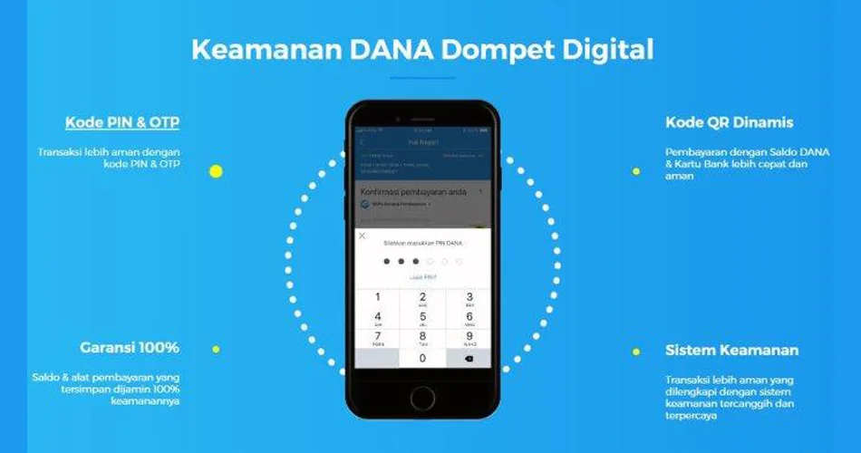 Keamanan Aplikasi DANA