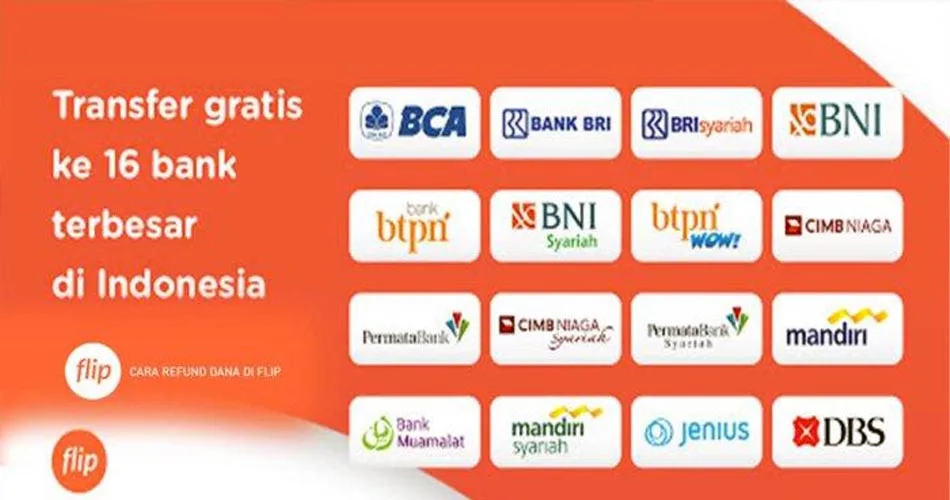 Aplikasi Flip Untuk Transfer Antar Bank